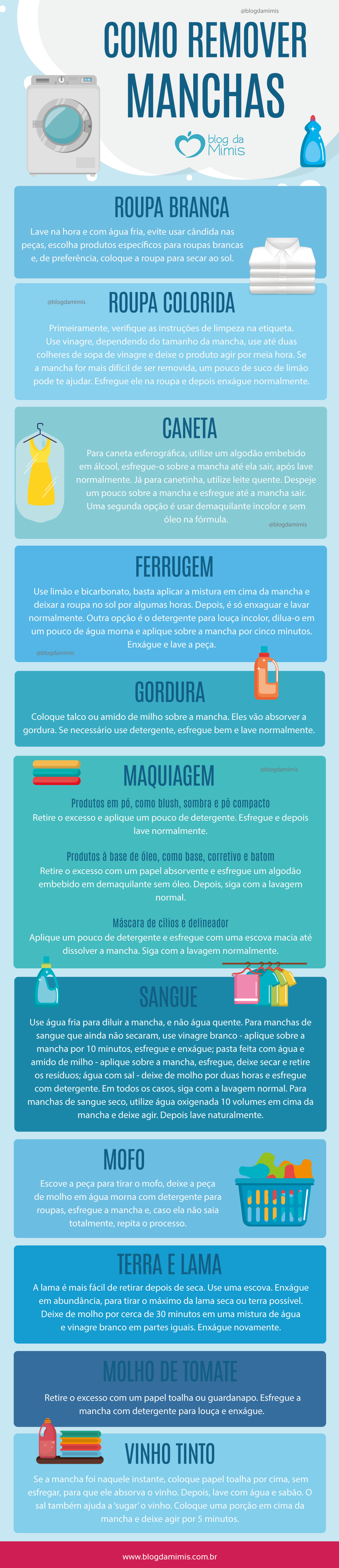 como-tirar-manchas-de-roupas