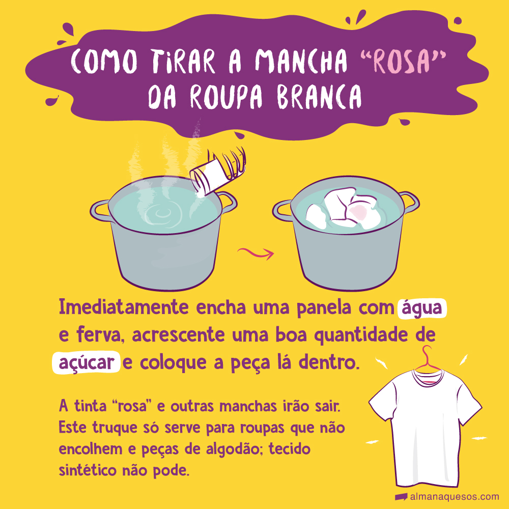 como-tirar-manchas-de-roupas