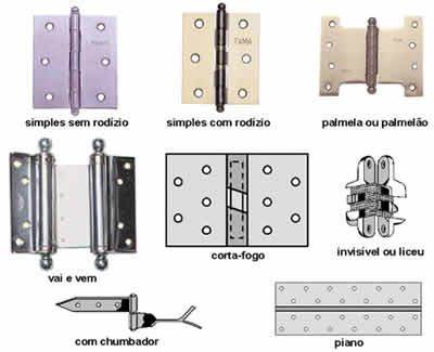DOBRADIÇAS para PORTAS e JANELAS ...