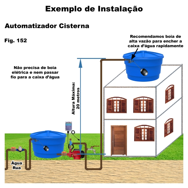 pressurizador-de-agua-para-que-serve